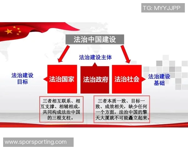 以法治为核心推进国家治理现代化建设的路径探索与实践