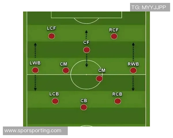 足球战术深度解析：从阵型布置到攻防转换的全方位剖析与实战应用