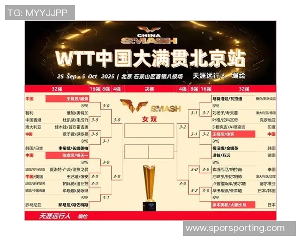 乒乓球力量榜单揭晓深圳乒乓球队荣登第七名引发关注 乒乓球力量榜单揭晓深圳乒乓球队荣登第七名引发关注