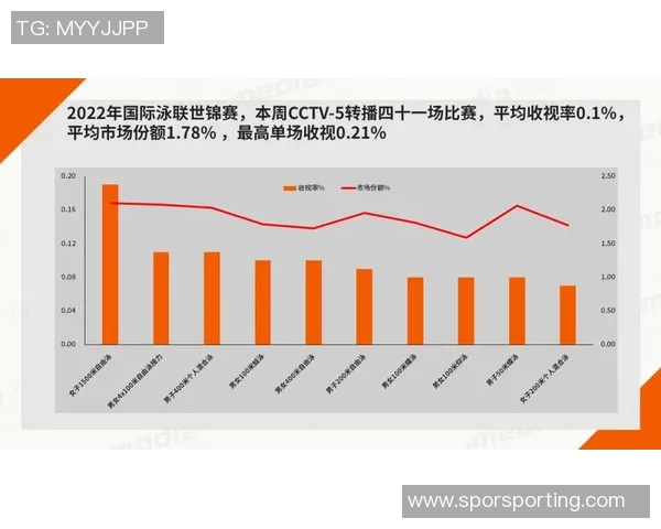 重庆排球队以惊人速度领跑最新排球速度TOP10榜单引发热议 重庆排球队以惊人速度领跑最新排球速度TOP10榜单引发热议