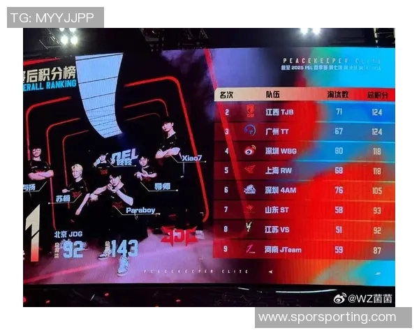 和平精英专题深入解析JDG战队的战术节奏与团队协作策略