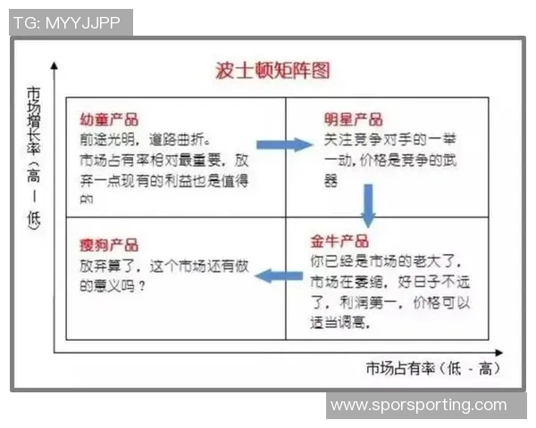 深入分析BLG战队的运营策略与战术布局解析