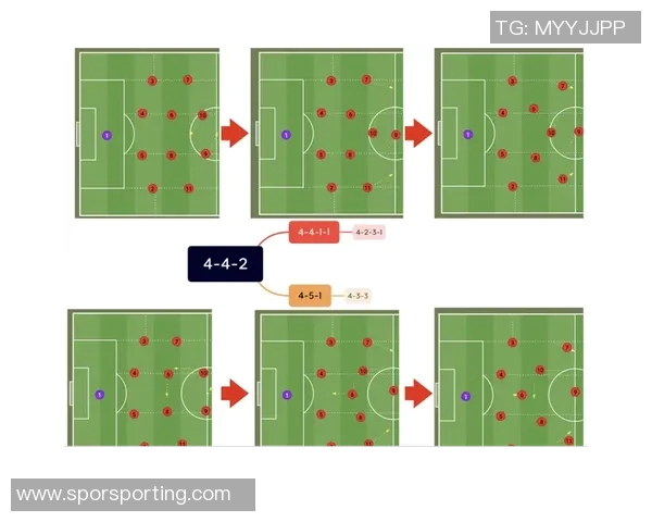 意甲足球队主帅更替及其战术理念分析