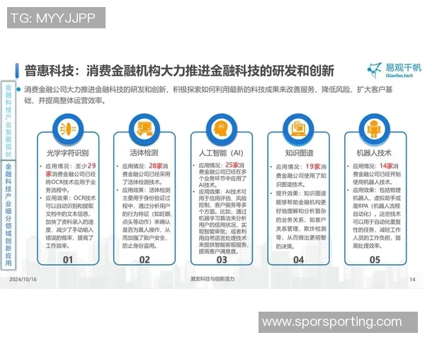 竞技运动发展趋势与技术创新的互动影响分析