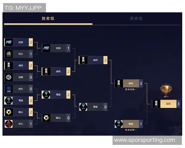 重庆网球队如何通过比赛经验变革提升竞技水平与团队协作能力
