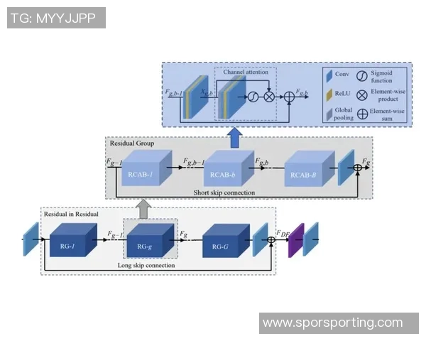 LNG边路渗透策略分析及其对比赛胜负的影响探讨