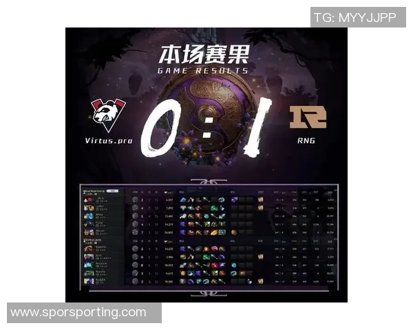 DOTA2个人能力排行榜揭晓RNG战队荣登第六名引发热议