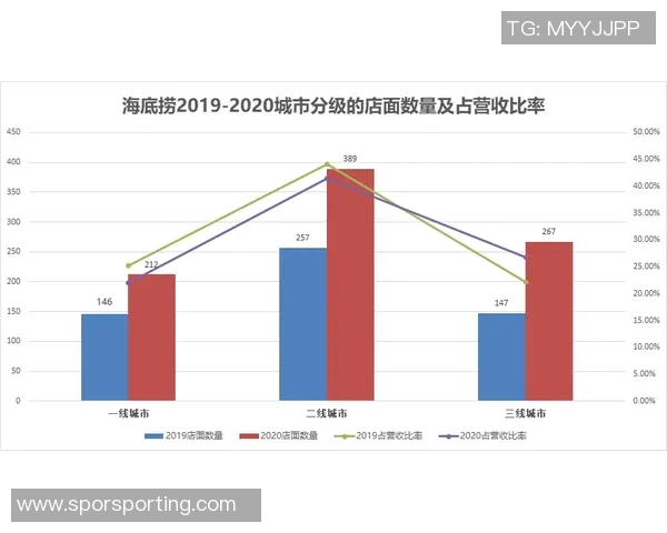 广州极限运动队整体压制革新探索与发展新路径的深度分析