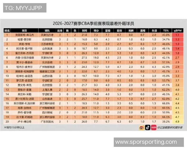 南京篮球队在钻石联赛中的状态分析与表现评估 南京篮球队在钻石联赛中的状态分析与表现评估